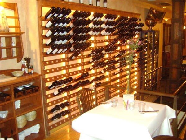 Casanis Madrid